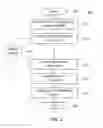 Fig. 03 - Method and apparatus for saving search query as metadata with an image