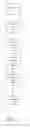 Fig. 06 - Single table multi-schema data store in a key value store