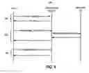Fig. 10 - Universal data pipeline