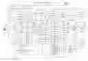 Fig. 01 - Method and system for associating data from different sources to generate a person-centric space