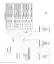 Fig. 08 - Custom object paths for object storage management