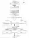Fig. 01 - Read-write protocol for append-only distributed databases