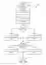 Fig. 03 - Read-write protocol for append-only distributed databases