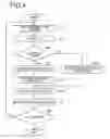 Fig. 05 - Retrieval control method and retrieval server