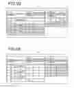 Fig. 07 - Retrieval control method and retrieval server