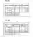 Fig. 10 - Retrieval control method and retrieval server