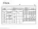 Fig. 11 - Retrieval control method and retrieval server