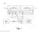Fig. 02 - Action-based routing of a transaction in an online transaction processing system
