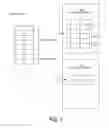 Fig. 03 - Action-based routing of a transaction in an online transaction processing system