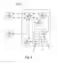 Fig. 05 - Action-based routing of a transaction in an online transaction processing system