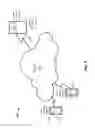 Fig. 03 - Importing data using a mobile computing device