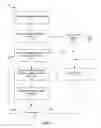 Fig. 19 - Importing data using a mobile computing device