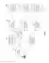 Fig. 10 - METHOD AND SYSTEM FOR SEARCHING IN A PERSON-CENTRIC SPACE
