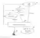 Fig. 01 - Method and system for updating an intent space and estimating intent based on an intent space