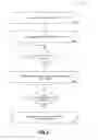 Fig. 19 - Automated Customization of Display Component Data for Search Results