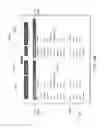 Fig. 15 - System, method and apparatus for locating and merging documents