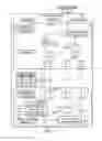 Fig. 02 - Task-execution in a DBMS using stored procedures