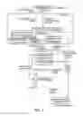 Fig. 03 - Task-execution in a DBMS using stored procedures