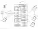 Fig. 01 - Managing contact center metrics