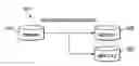 Fig. 01 - Apparatus and method for managing storage of a primary database and a replica database