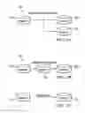 Fig. 02 - Apparatus and method for managing storage of a primary database and a replica database