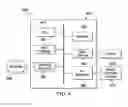 Fig. 06 - Apparatus and method for managing storage of a primary database and a replica database