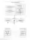 Fig. 01 - Resolving conflicts within saved state data