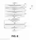 Fig. 09 - Resolving conflicts within saved state data