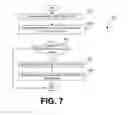 Fig. 10 - Resolving conflicts within saved state data