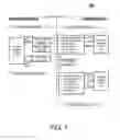 Fig. 02 - Synchronous input/output replication of data in a persistent storage control unit
