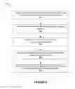 Fig. 07 - Systems and methods for accessing categorized content