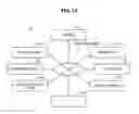 Fig. 14 - INFORMATION PROCESSING APPARATUS, INFORMATION PROCESSING METHOD, AND PROGRAM