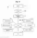 Fig. 19 - INFORMATION PROCESSING APPARATUS, INFORMATION PROCESSING METHOD, AND PROGRAM