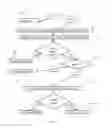 Fig. 05 - TEXT-SQL RELATIONAL DATABASE