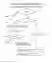 Fig. 07 - TEXT-SQL RELATIONAL DATABASE