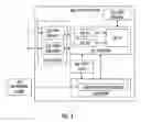 Fig. 04 - Physiology-based selection of performance enhancing music