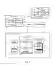 Fig. 02 - Encapsulating virtual area based communicant assemblies