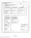 Fig. 04 - Encapsulating virtual area based communicant assemblies