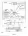 Fig. 08 - Encapsulating virtual area based communicant assemblies
