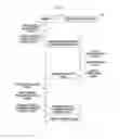 Fig. 03 - METHOD OF PROVIDING SERVICE FOR USER SEARCH, AND APPARATUS, SERVER, AND SYSTEM FOR THE SAME