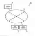 Fig. 01 - Method of outputting recommended item and recommended item output device
