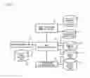 Fig. 04 - Method of outputting recommended item and recommended item output device