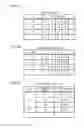 Fig. 07 - Method of outputting recommended item and recommended item output device