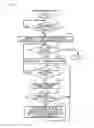 Fig. 09 - Method of outputting recommended item and recommended item output device