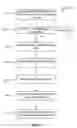 Fig. 07 - Computer implemented methods and apparatus for identifying topical influence in an online social network