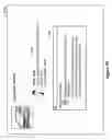 Fig. 33 - Computer implemented methods and apparatus for identifying topical influence in an online social network