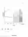 Fig. 03 - Systems and methods for event tracking using time-windowed counters