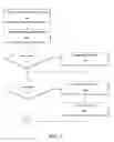 Fig. 04 - INTERACTIVE SITEMAP WITH USER FOOTPRINTS