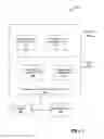 Fig. 02 - MOBILE APPLICATION MANAGER SYSTEM AND METHOD