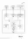 Fig. 09 - MOBILE APPLICATION MANAGER SYSTEM AND METHOD